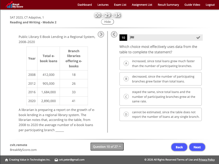 Adaptive SAT Reading and Writing quantitative evidence table question