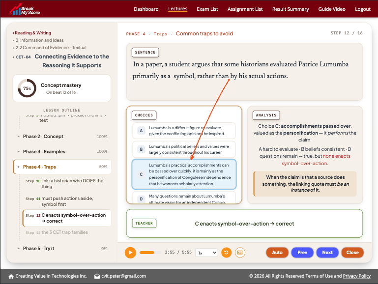 Reading and Writing Command of Evidence Lecture explaining the reasoning a source supports