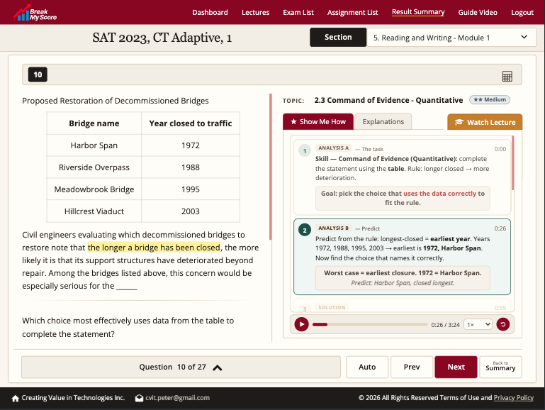 Reading and Writing Medium quantitative evidence question with Show Me How analysis